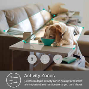 A dog eating from a bowl with highlighted panels of space in the image describing activity zones 