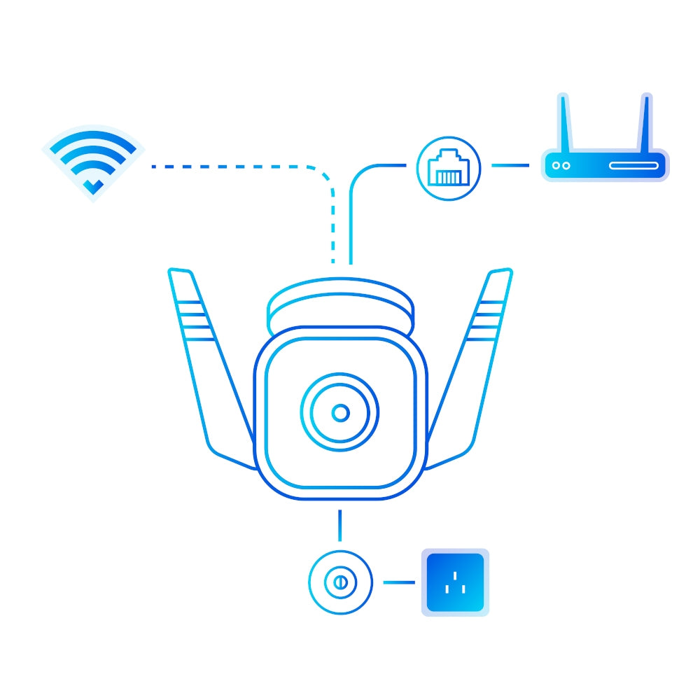 A drawing of the network and power connection