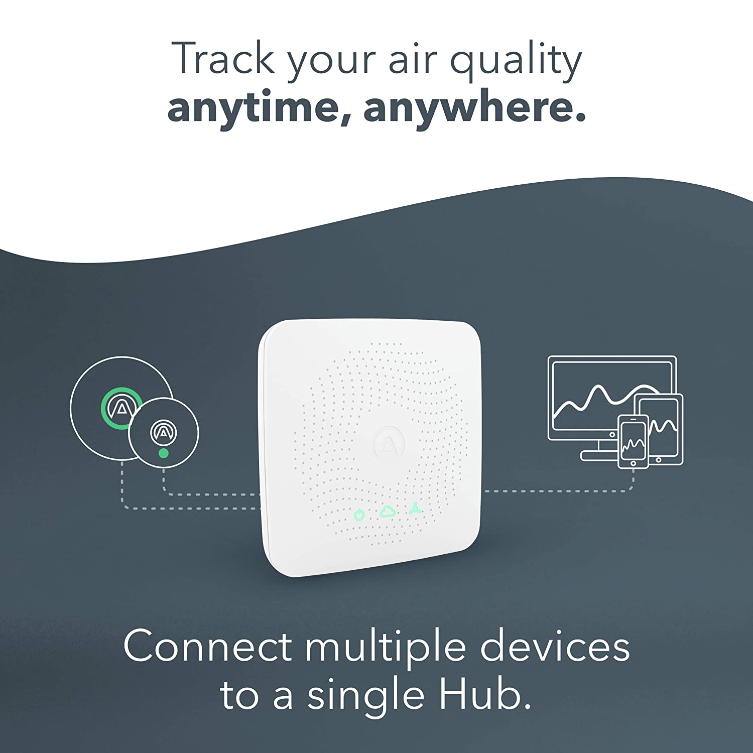 an airthings hub shown being the link between airthings sensors and mobile devices.  the main caption reads, track your air quality anytime, anywhere.