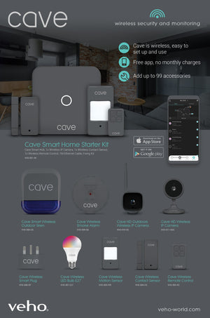A promotional graphic of every veho cave product with an image and a short description written for each