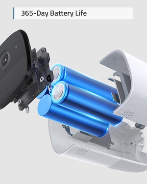 a graphic of a deconstructed eufy smart security camera eufycam 2 pro.  caption reads, 365 day battery life