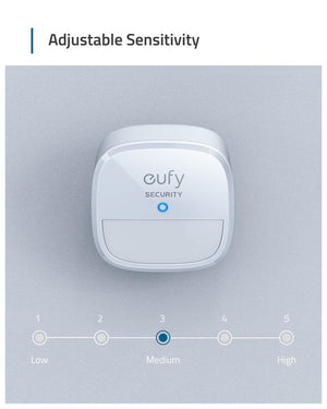 a diagram showing the 5 levels of sensitivity, a eufy motion sensor.  the caption reads, adjustable sensitivity
