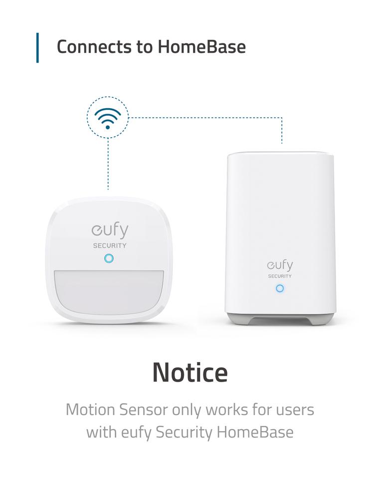 a eufy smart motion sensor and a eufy homebase hub.  the caption reads, connects to homebase